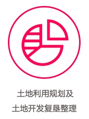 土地利用规划及土地开发复垦整理